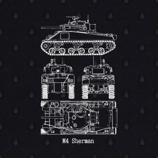 M4 Sherman | World War 2 Vehicle Blueprint by Distant War